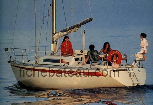 Beneteau First 32 fiche technique et avis